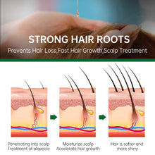 PURC Rosemary Oil Hair Growth - Anti Hair Loss Treatment